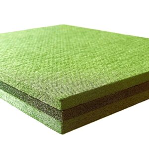 Панели шумоизоляции стен SOUNDPROOF